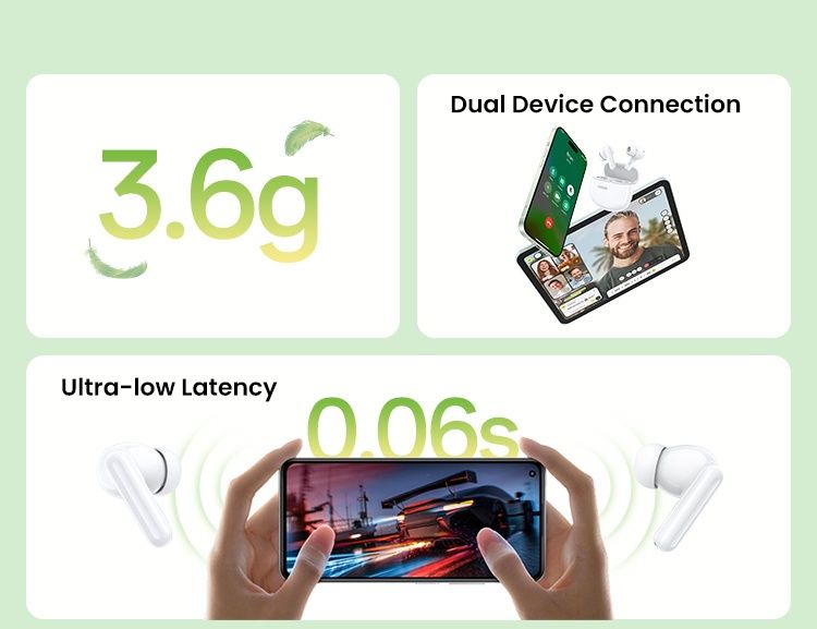 Навушники UGREEN HiTune P3 TWS IPX5 Bluetooth 5.4 Оригінал Преміум
