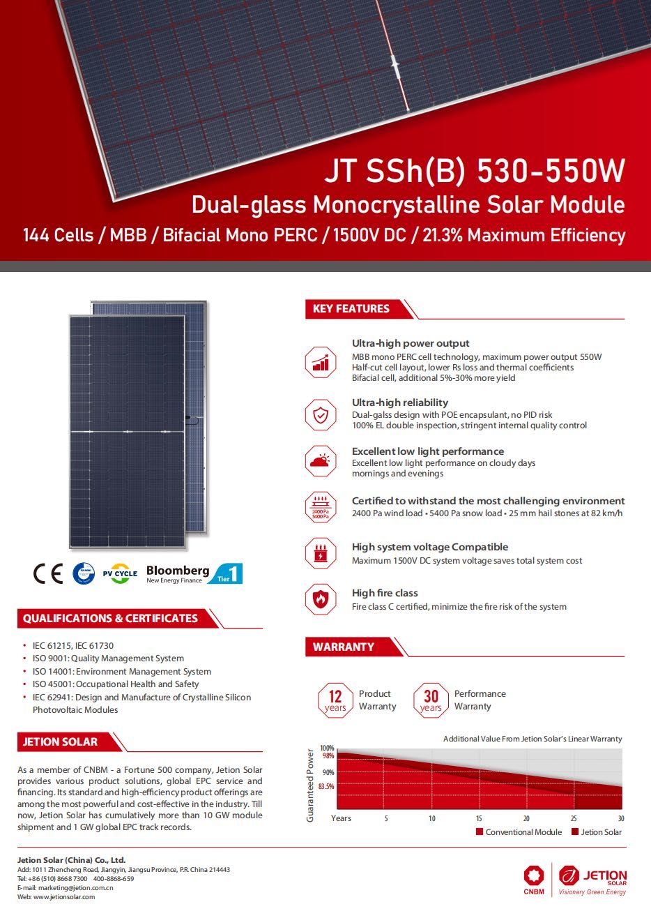 HIT! Panel PV JETION 545W PALETA 31 szt - cena 9 145 zł brutto zVAT!