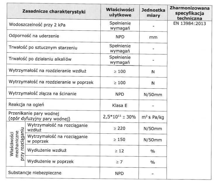 Folia Paroizolacyjna ALUMINIOWA STROTEX AL 90 75m2