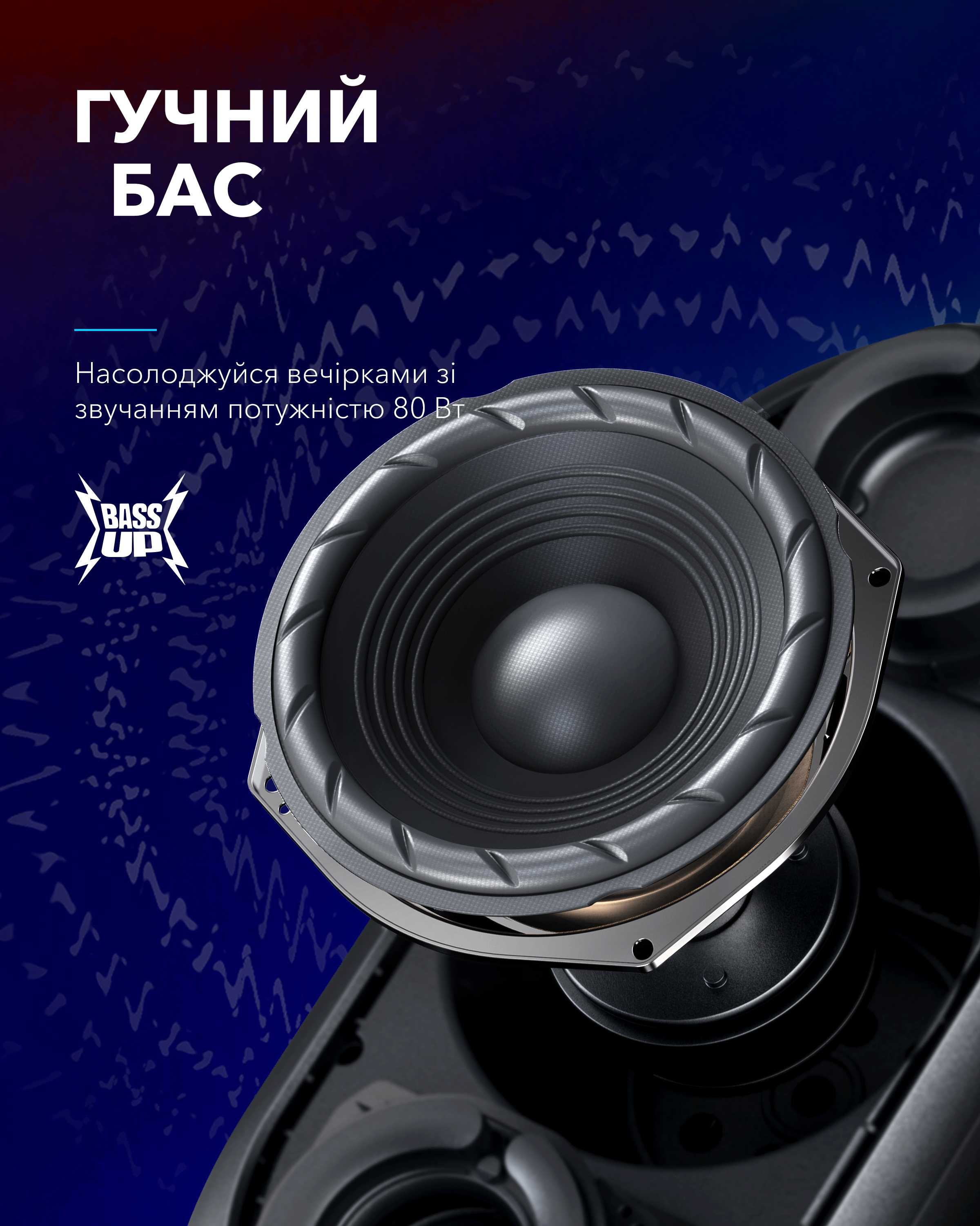 Anker SoundCore Rave PartyCast -80W (A3390G12) (нові)