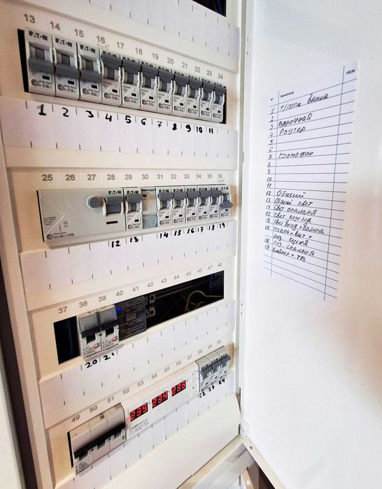 Без % Оренда 1к квартири в Центрі ЖК Taryan Towers новий ремонт КЛЮЧІ