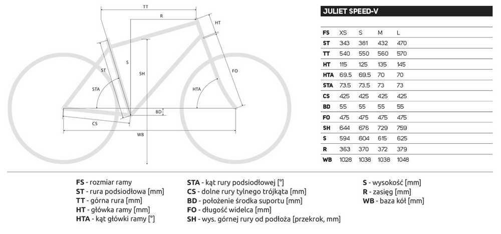 Rower Merida JULIET 6. 20-V XS