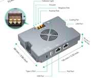 Інжектор EDUP SK0116 + 9605GS (HP) 350 Вт  HP PoE Starlinkдля StarLink