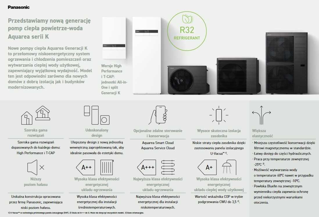 Pompa ciepła Panasonic 7kw KITSDC07KE5 WH-SDC0309K3E5 + WH-UDZ07KE5