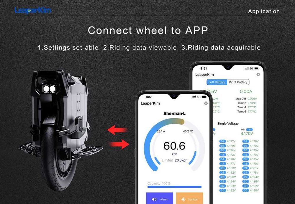 Моноколесо Veteran Sherman-L 4000Wh