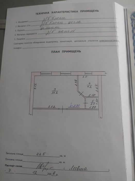 Продаж приміщення в центрі міста, інвестиція з орендарями