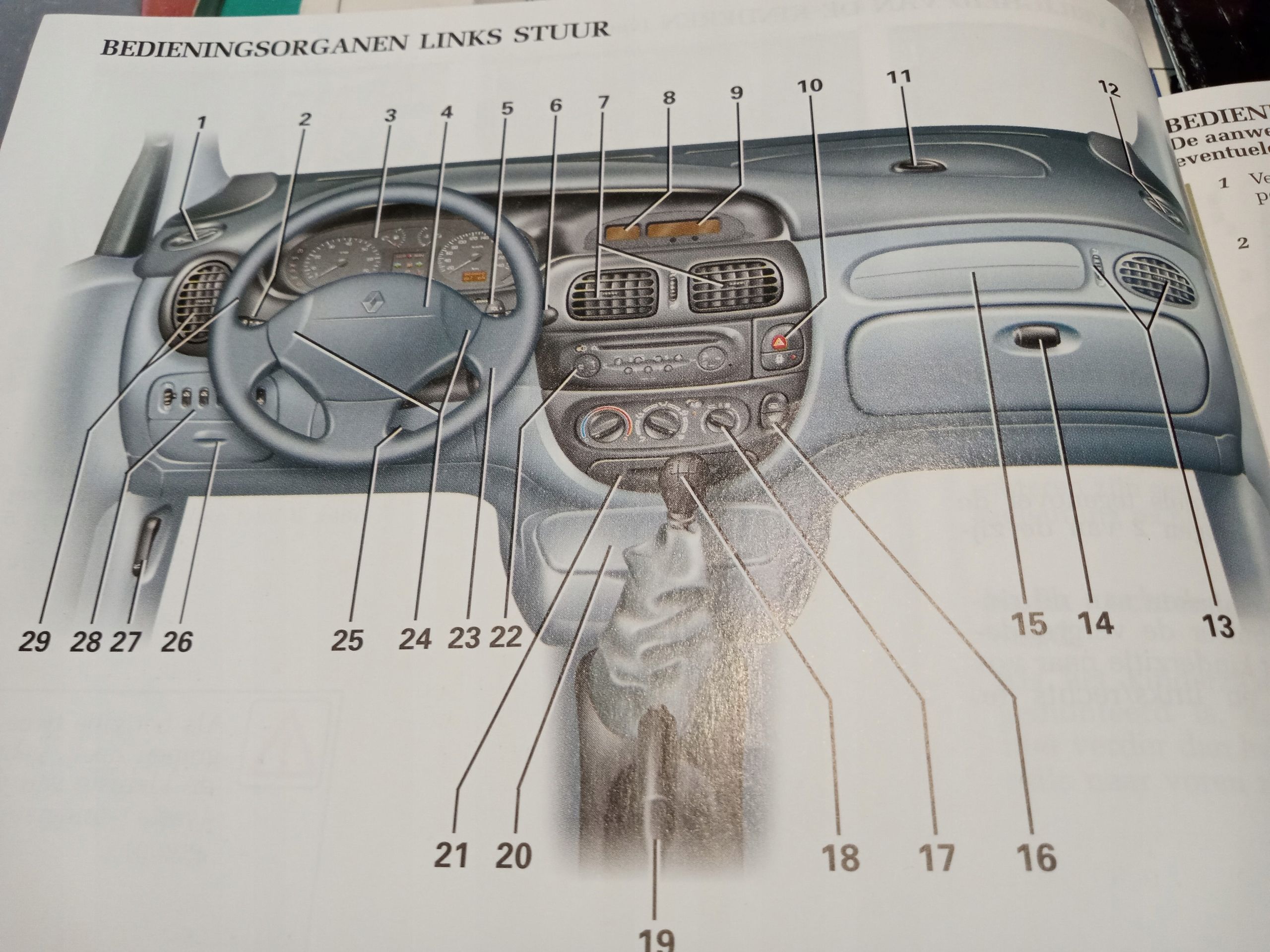 RENAULT SCENIC 1 Instrukcja Obsługi książka Etui KOMPLET 2001 Megane