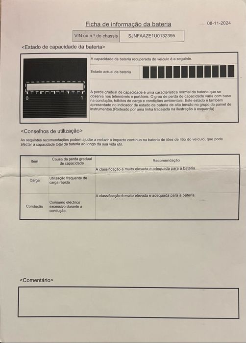 Nissan Leaf e+ 62 kWh (217 cv), nacional, agosto 2021