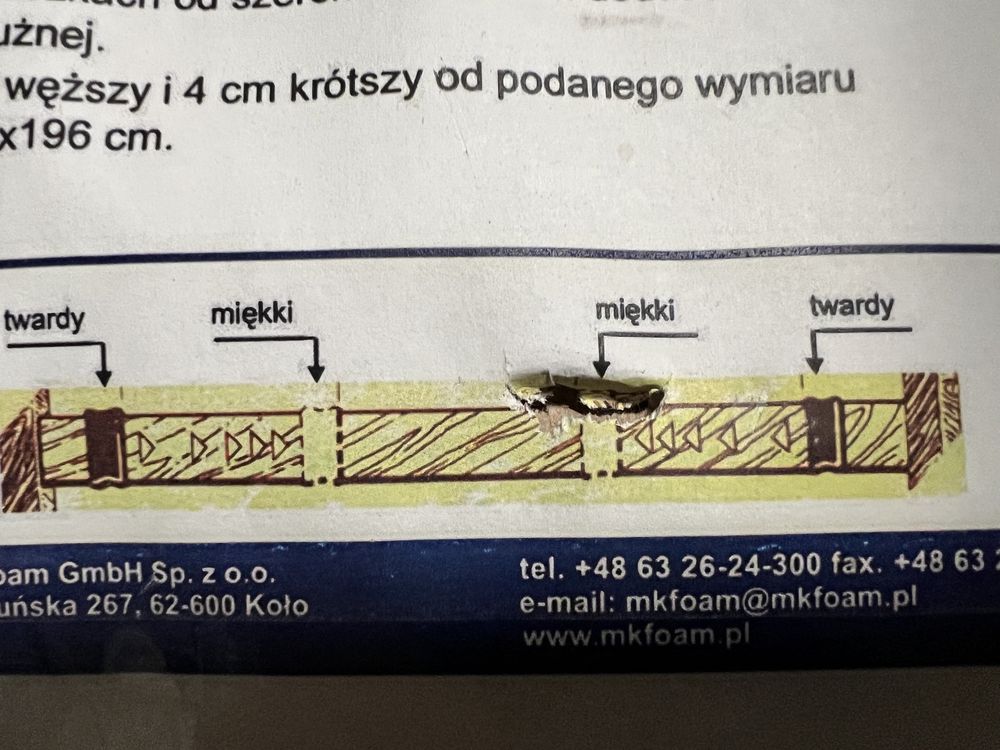 Stelaż Twinpack M&K Koło 160 x 200 NOWY