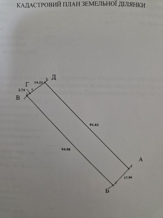Земельна ділянка