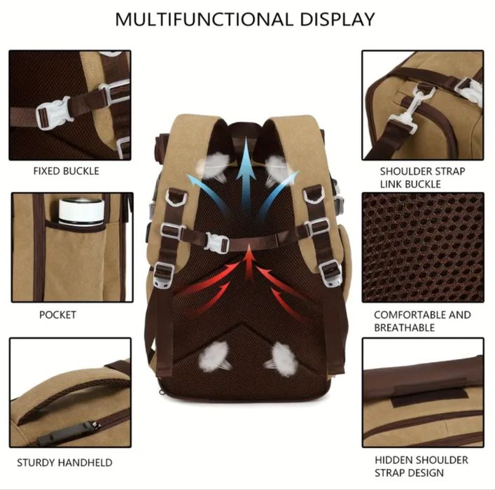 Mochila/mala de Viagem