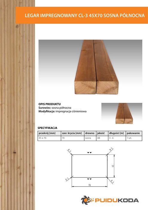 Kantówka impregnowana ciśnieniowo sosna strugana i suszona 45x70 legar