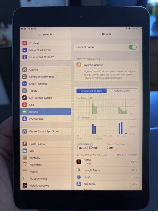 iPad mini 2 lte wifi
