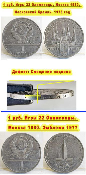 Рублёвые, 50 и 20 копеечные монеты СССР для коллекционеров