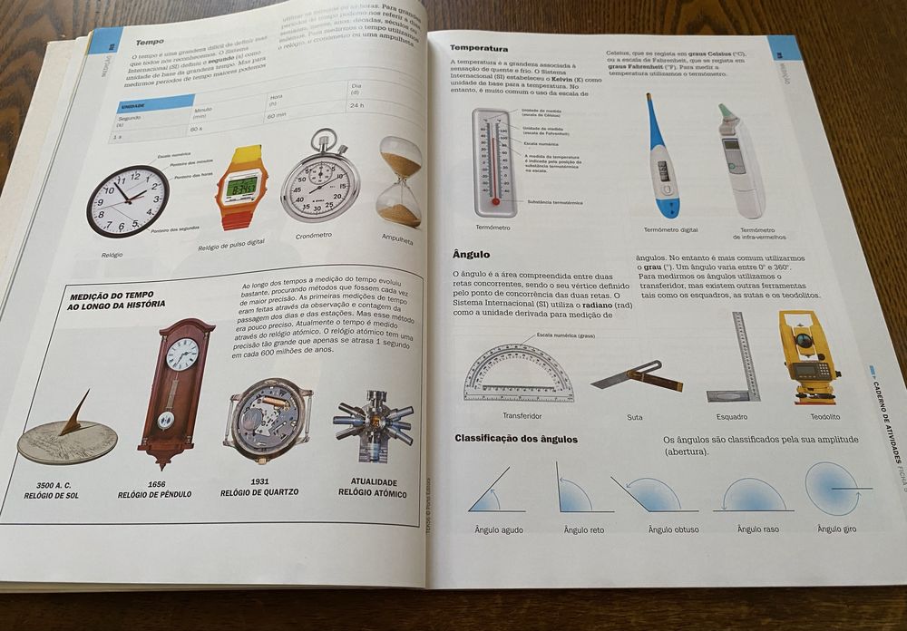 Manuais de Educação Tecnológica e de Educação  Musical