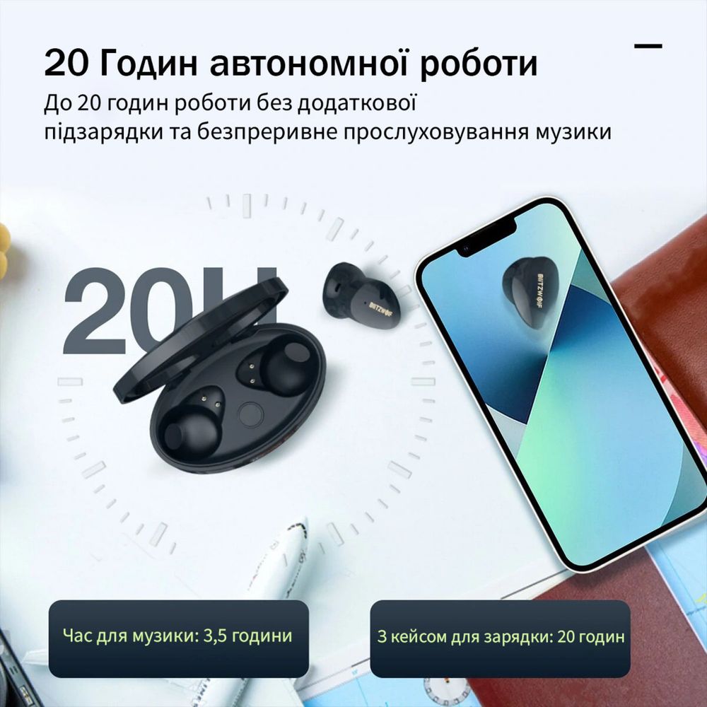 Гарантия!! Беспроводные наушники BlitzWolf для Android, iPhone, iPad