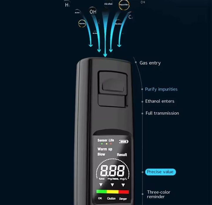 Портативний тестер алкоголю.