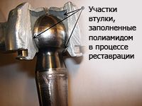 Ремонт, реставрація шарових опор