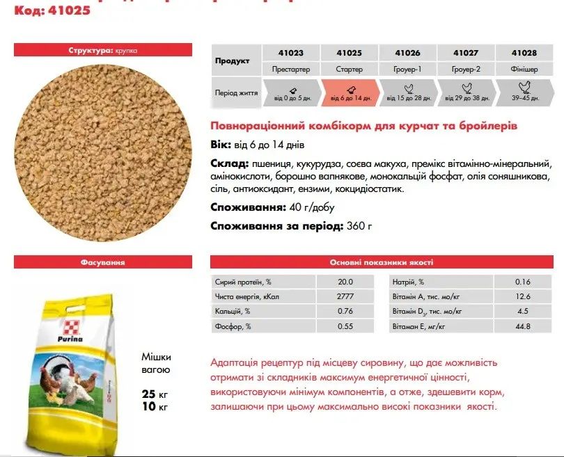 Старт для бройлерів Purina 41025 25 кг