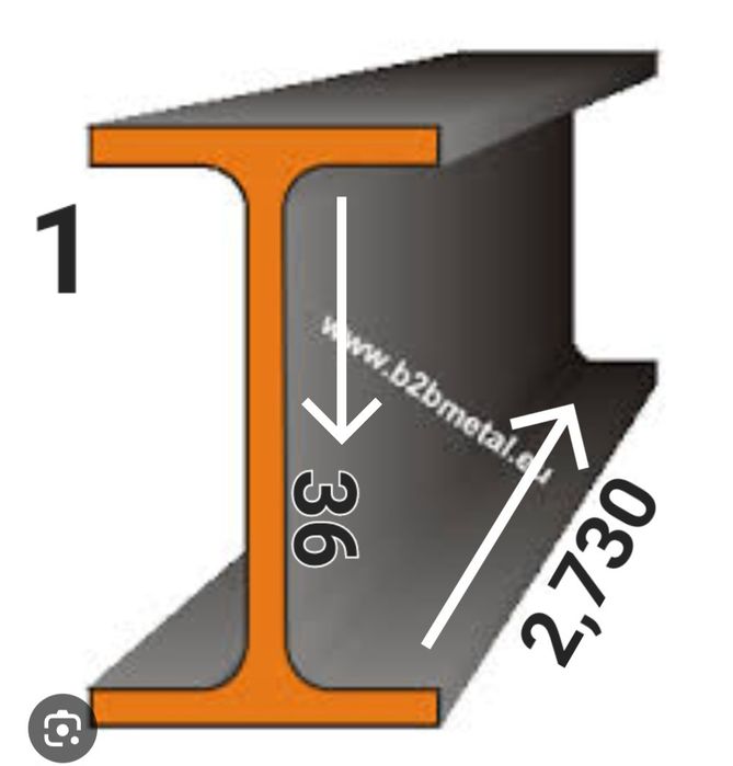 Продам Новый Метал.