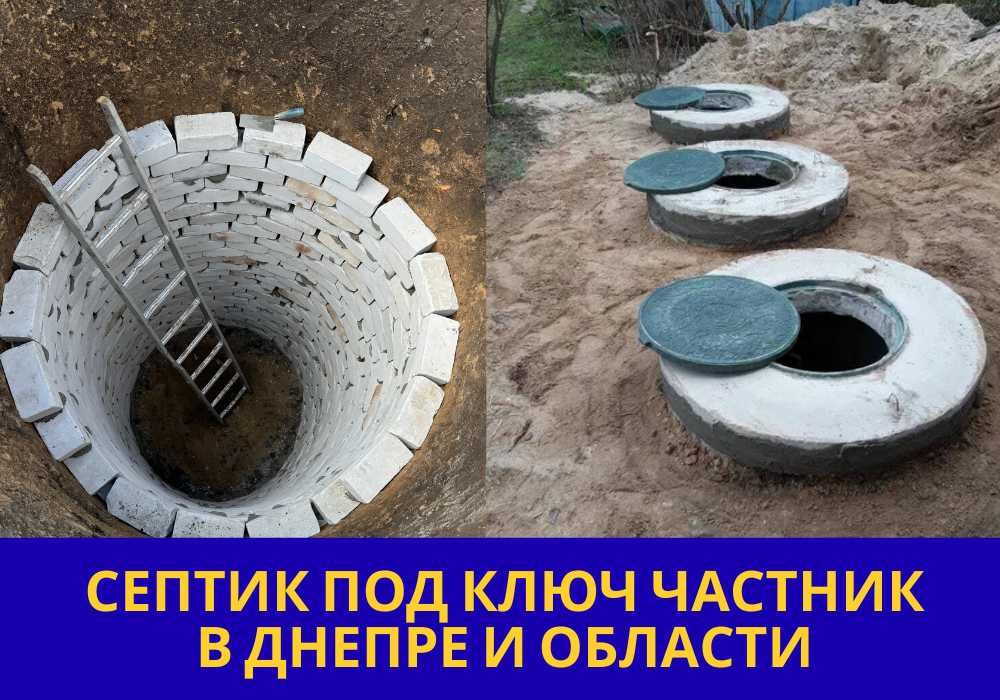 Выгребная яма септик канализации копка Септик під ключ вигрібні ями
