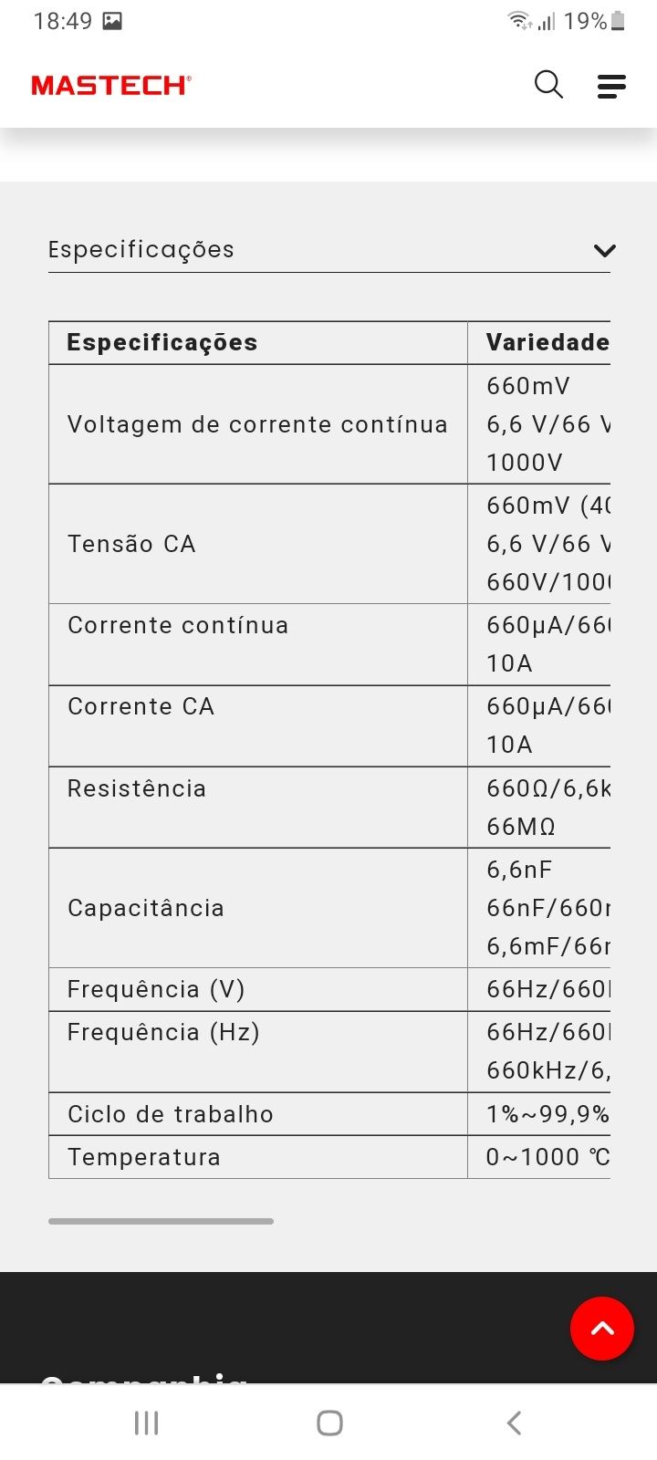 Aparelho de Medir Multimetro