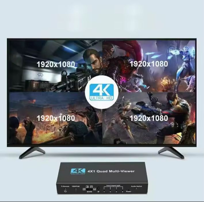 4K HDMI-compatible Multiviewer 4x1 nowy nie używany