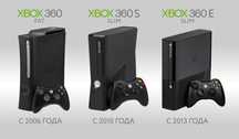 Запчасти xbox 360 FAT и E