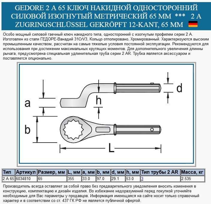 КЛЮЧ GEDORE накидний односторонній силовий вигнутий метричний 65 мм