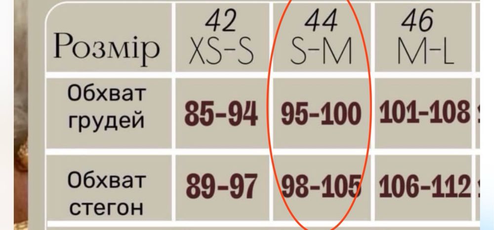 Сама трендова Еко шубка з Premium хутра Tissavel під песця