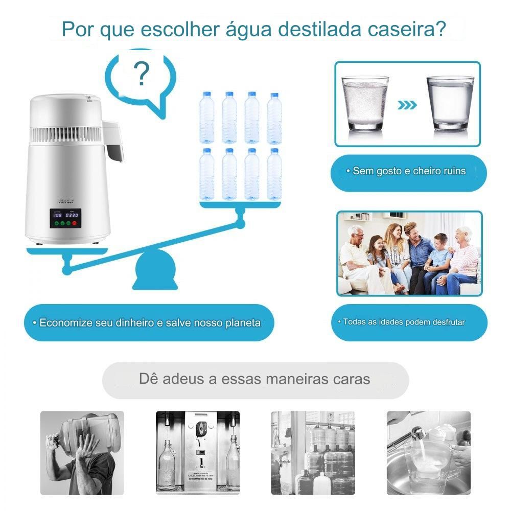 Destilador de Água (4L, 750W)