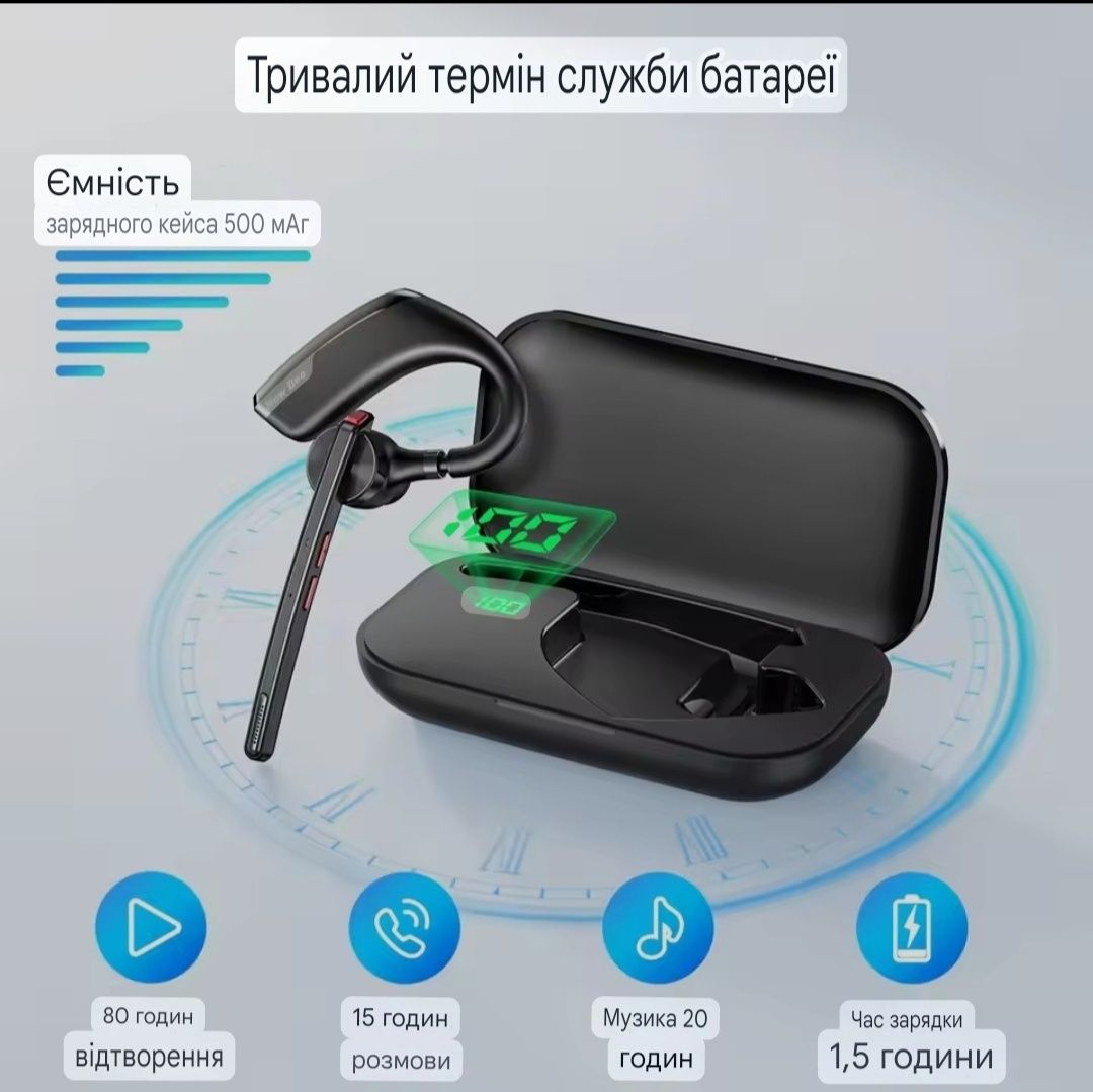 Беспровідна bluetooth гарнітура New Bee M53 та М 51 с функцією шумопод