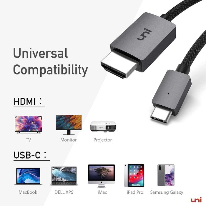 Kabel USB C do HDMI 10FT 4K 30Hz, MacBook, iPhone 15, Galaxy S8-S24