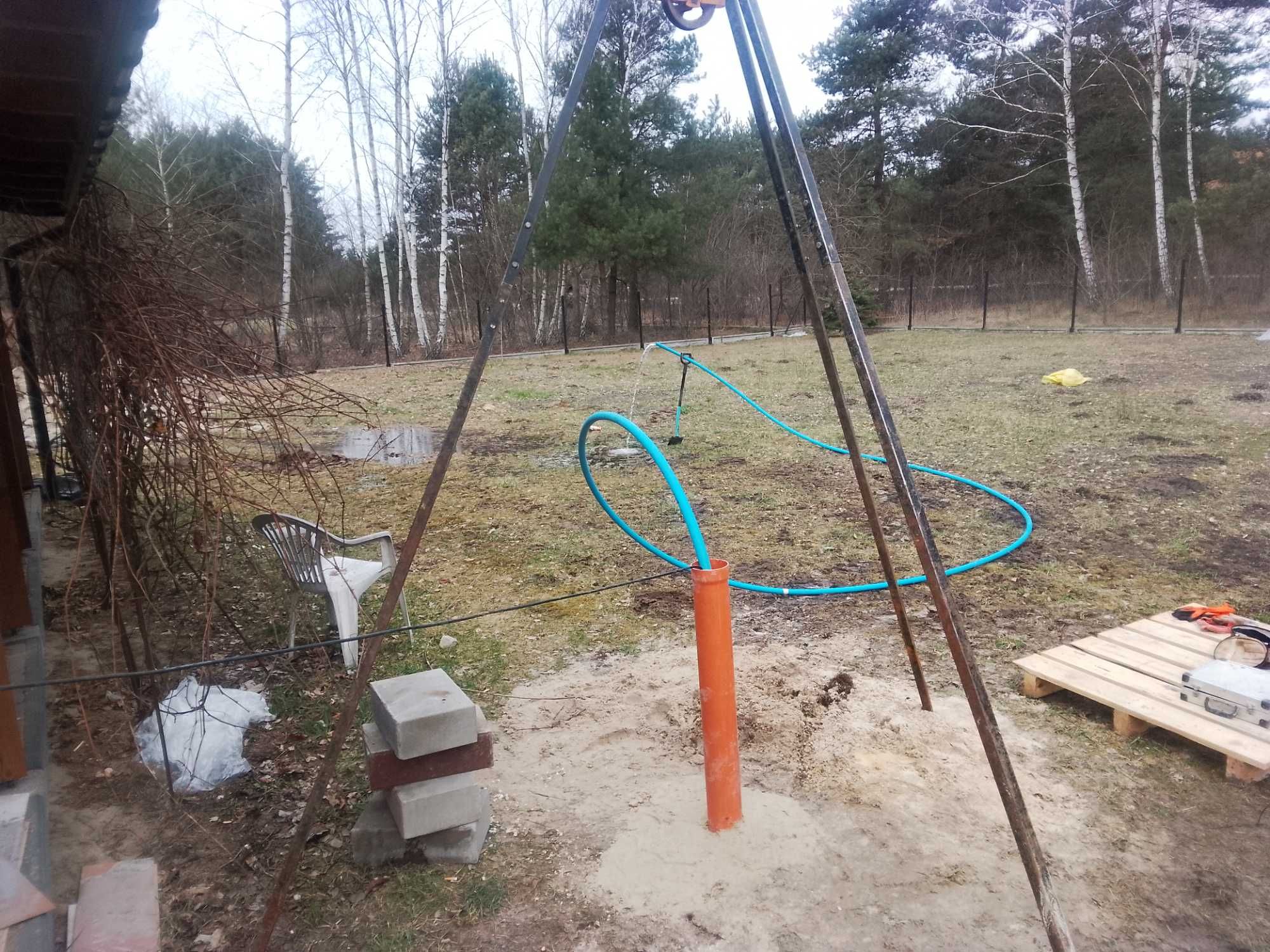 Studnie Głębinowe i Abisyńskie