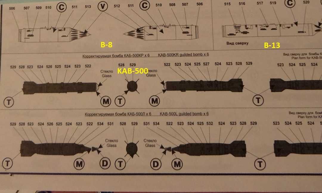 B-13 wyrzutnie rakiet 4szt 1/72 NOWE ICM72213+kalkomanie GRATIS modele
