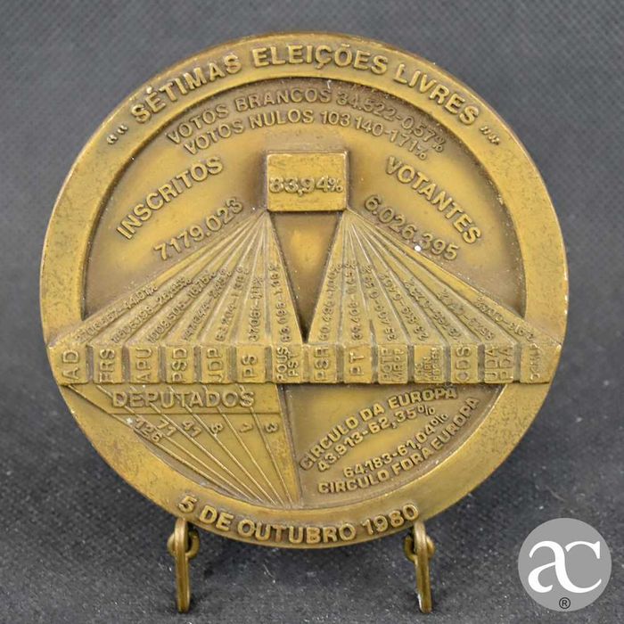 Medalha das Eleições para a Assembleia da República 5/10/1980