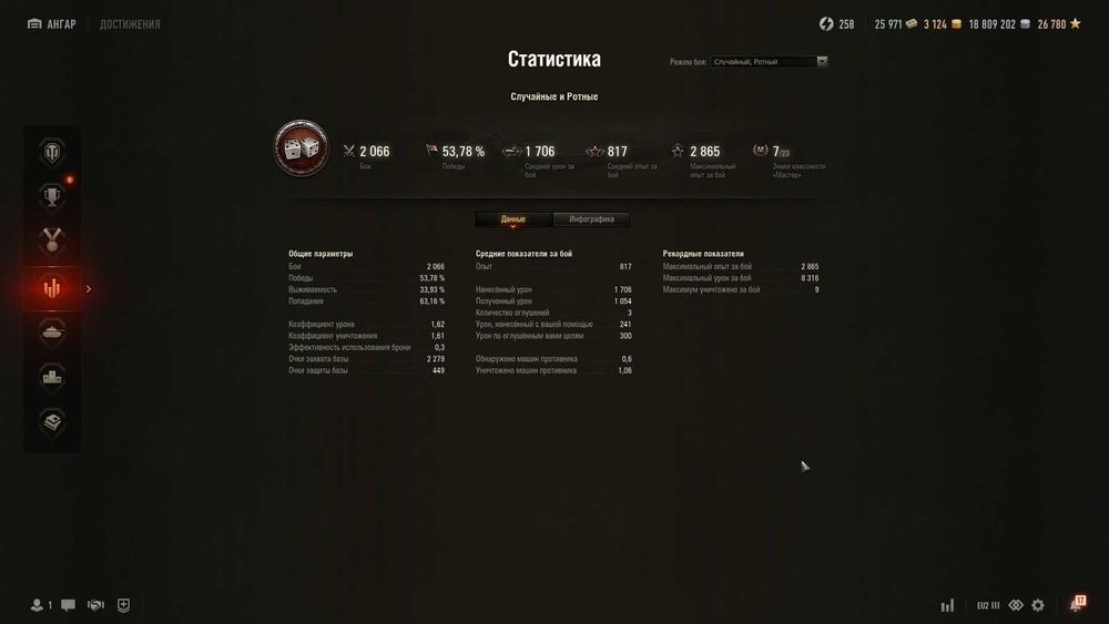 Продам гарний твінк WORLD OF TANKS