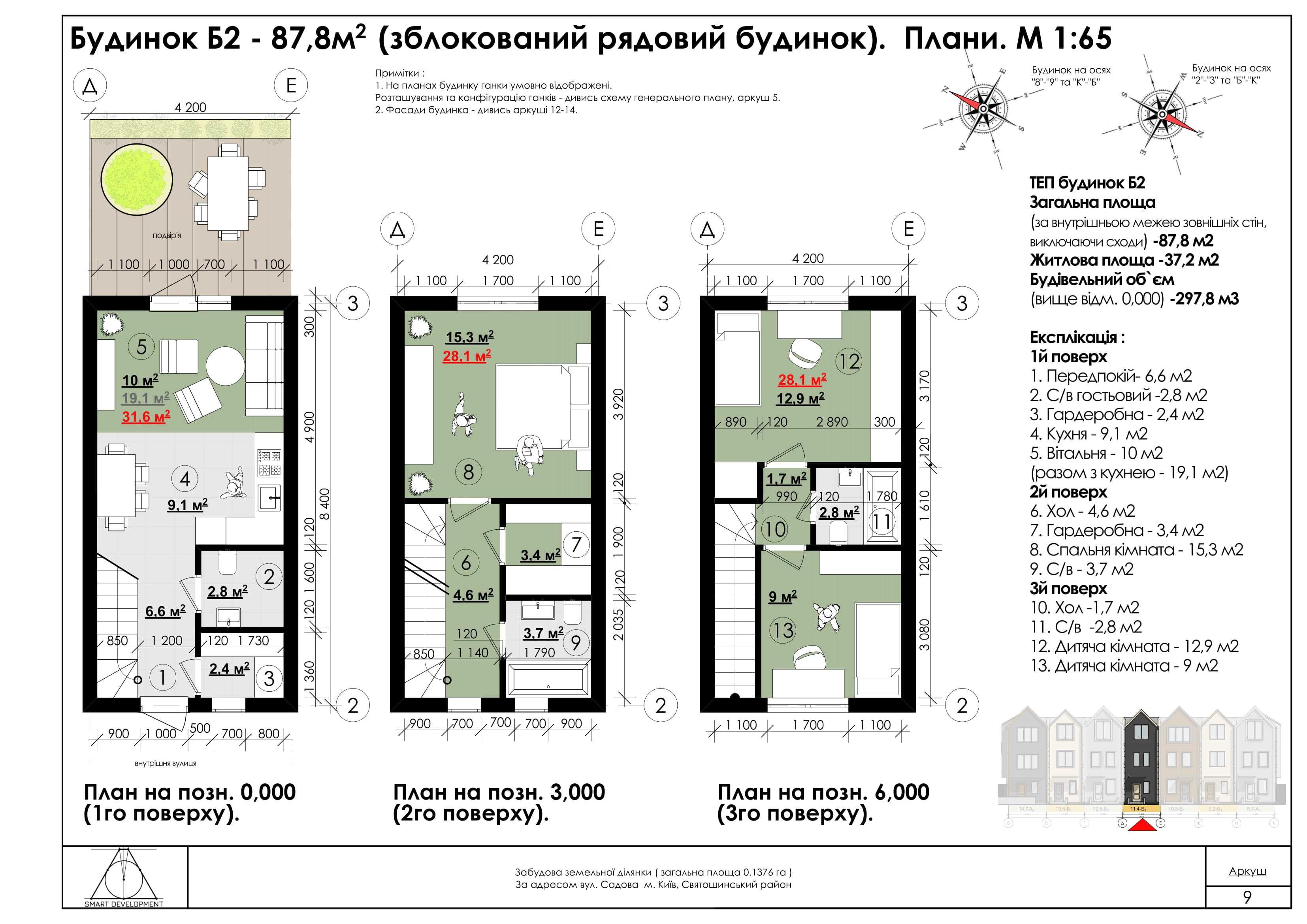 ЖК NEW SMART, Таунхаус, Будинок, Київ, м. Житомирська