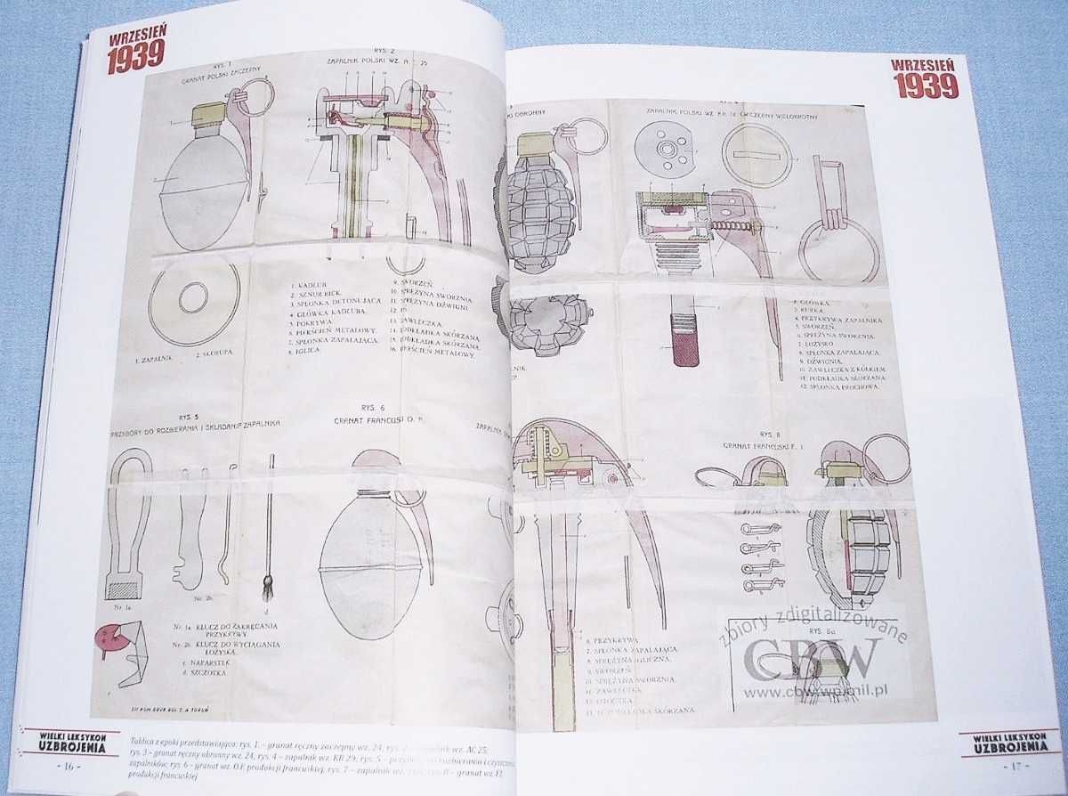 Wielki Leksykon Uzbrojenia Tom 187 Granaty ręczne