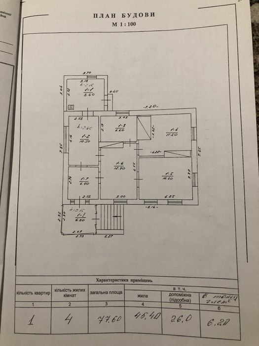 Продаж капітального будинку 77.6м2