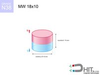 MW 18x10 [N38] magnes neodymowy w kształcie walca 1 szt.