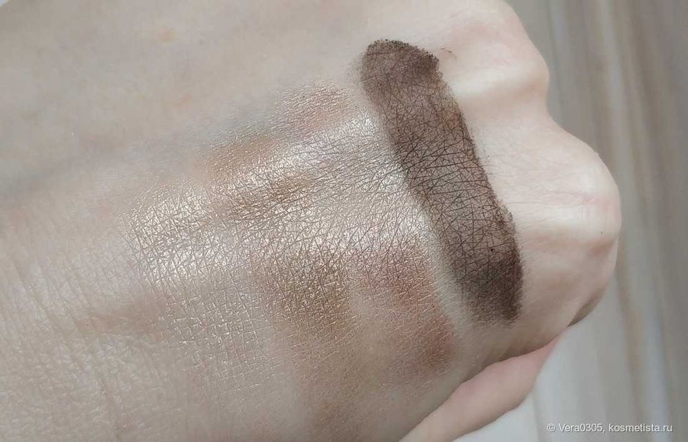 тени  и помада  KIKO, Gosh, Loreal -лот