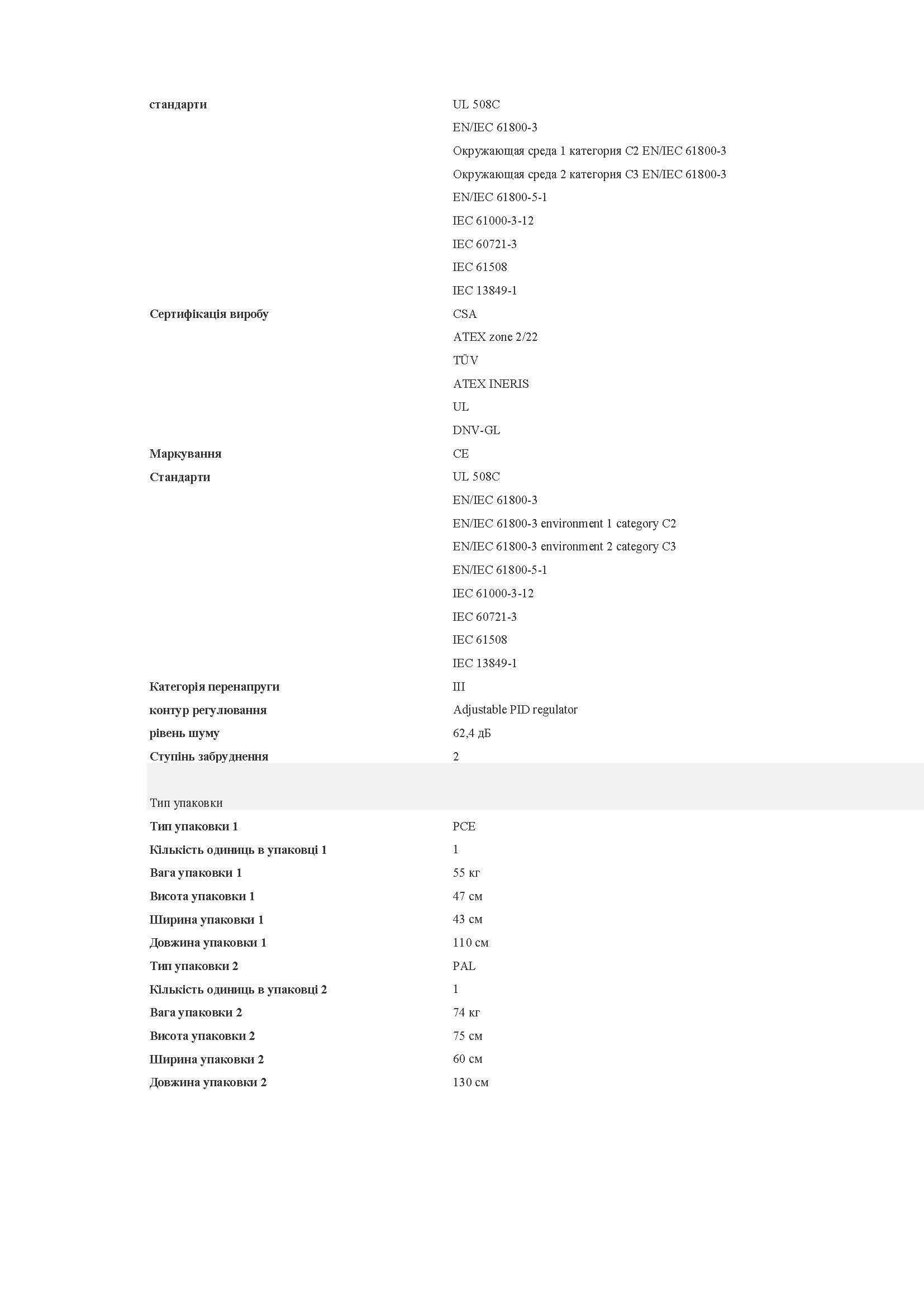 Перетворювач частоти ATV630 75кВт 380В ATV630D75N4