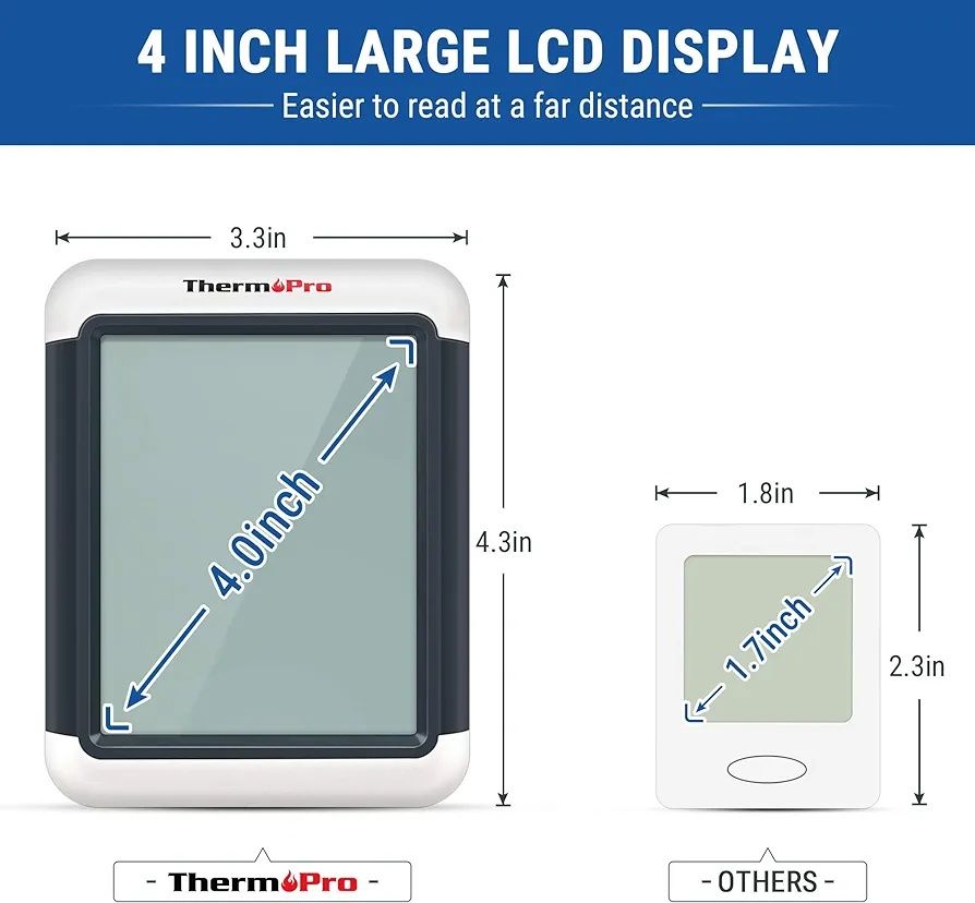 ThermoPro TP55 Cyfrowy stacja pogodowa