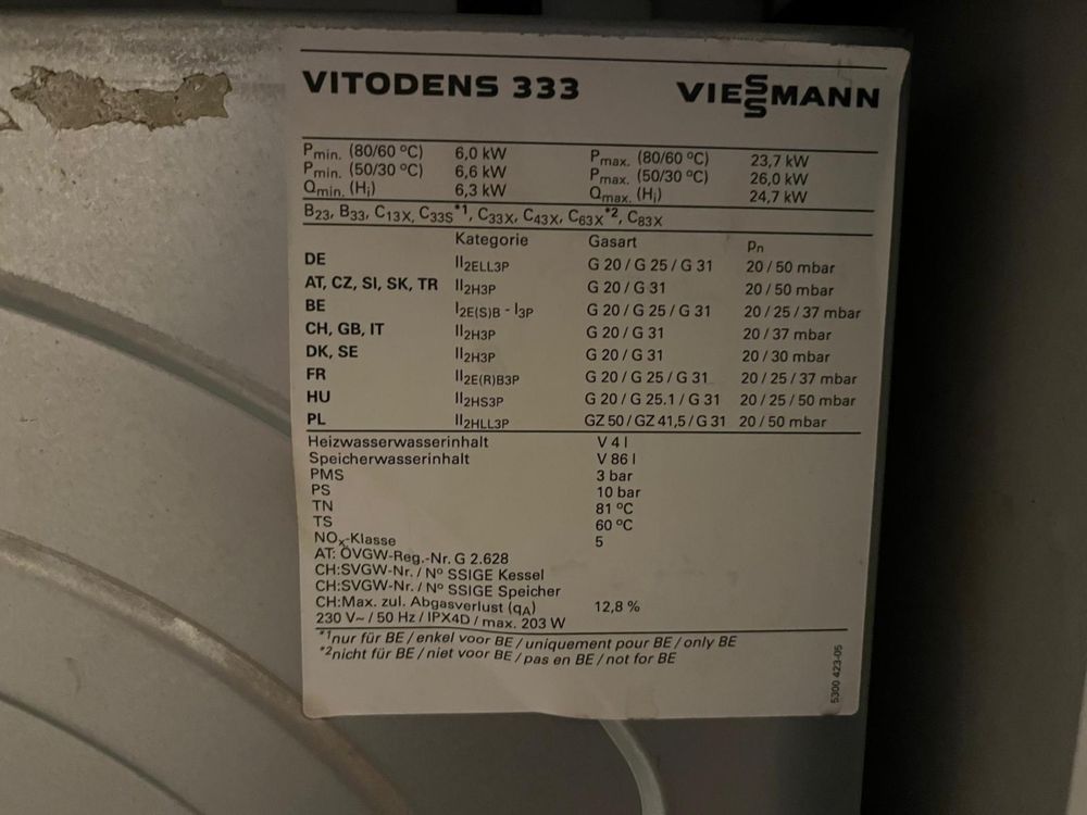 Kocioł gazowy kondensacyjny Viessmann vitodens 333