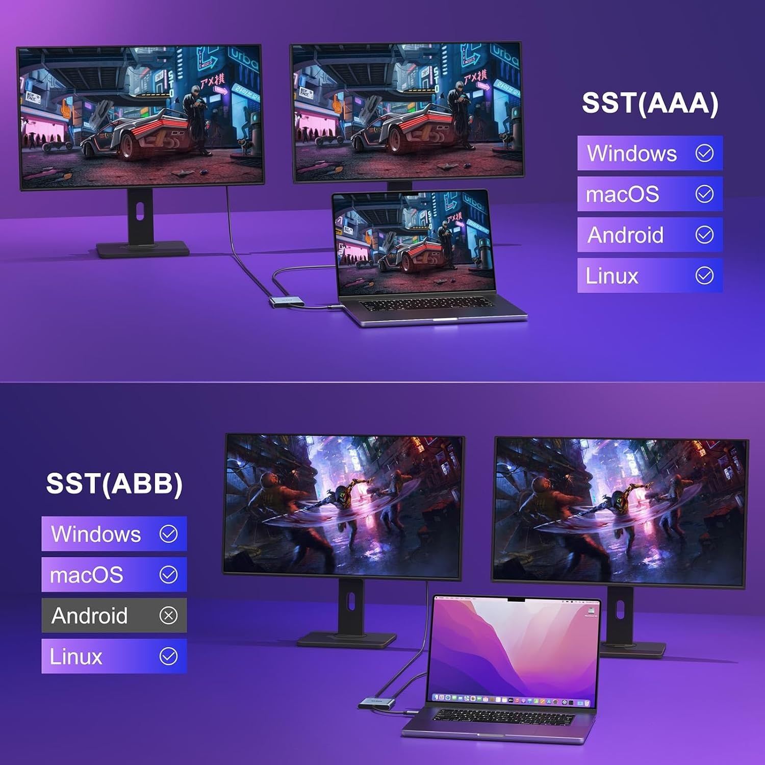 Адаптер USB C на два HDMI 4Kа60hz, розгалужувач типу C на HDMI для ро