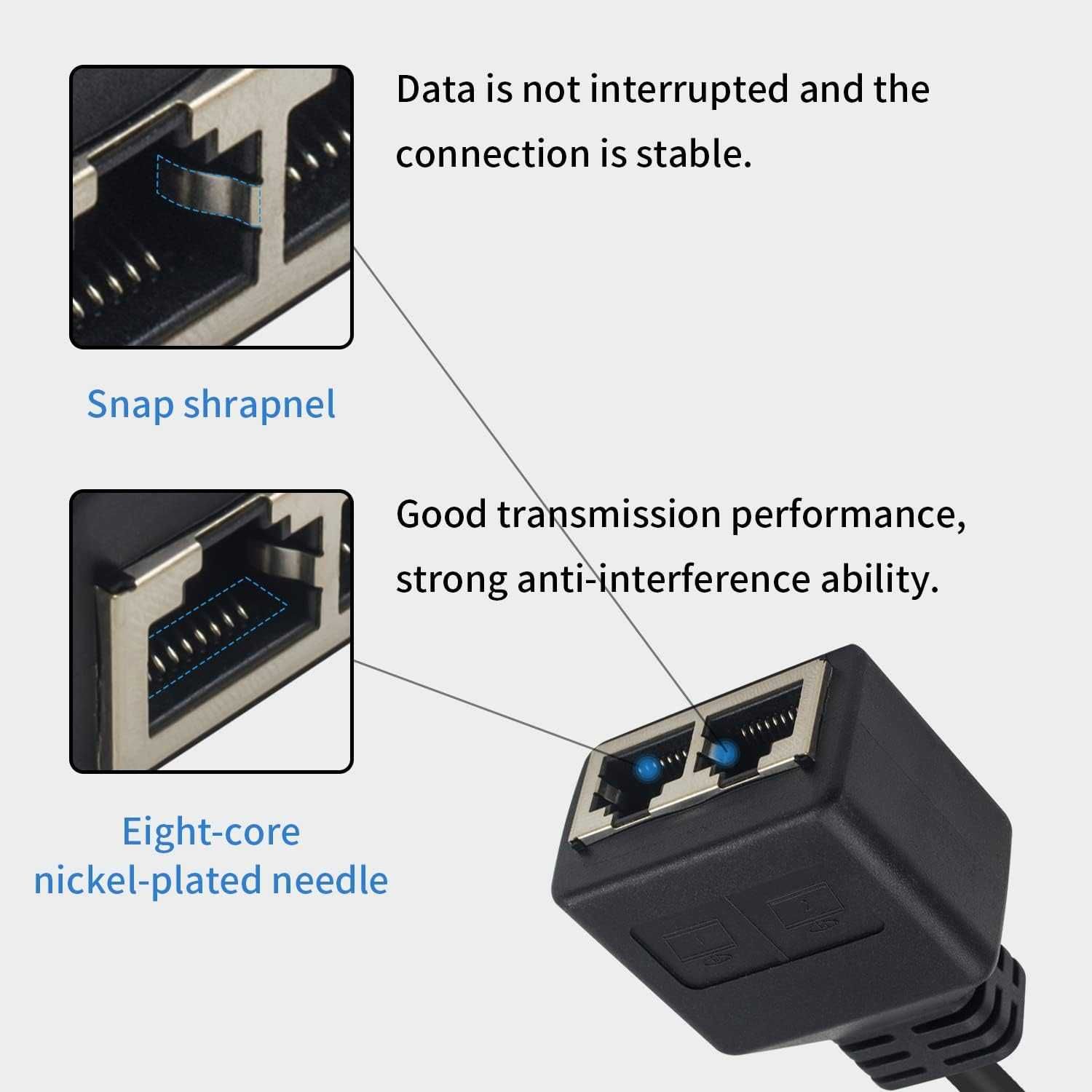 Duttek Rozdzielacz Sieciowy RJ45 Ethernet Cat 5/CAT 6 2szt