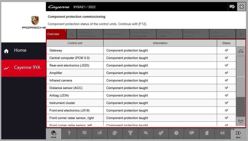 Ochrona komponentu Porsche PIWIS CP SVM kodowanie kluczyka ONLINE PPN