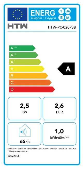 Ar condicionado / Aquecedor portátil NA GARANTIA - novo