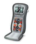Mata masująca Beuer Shiatsu model MG260